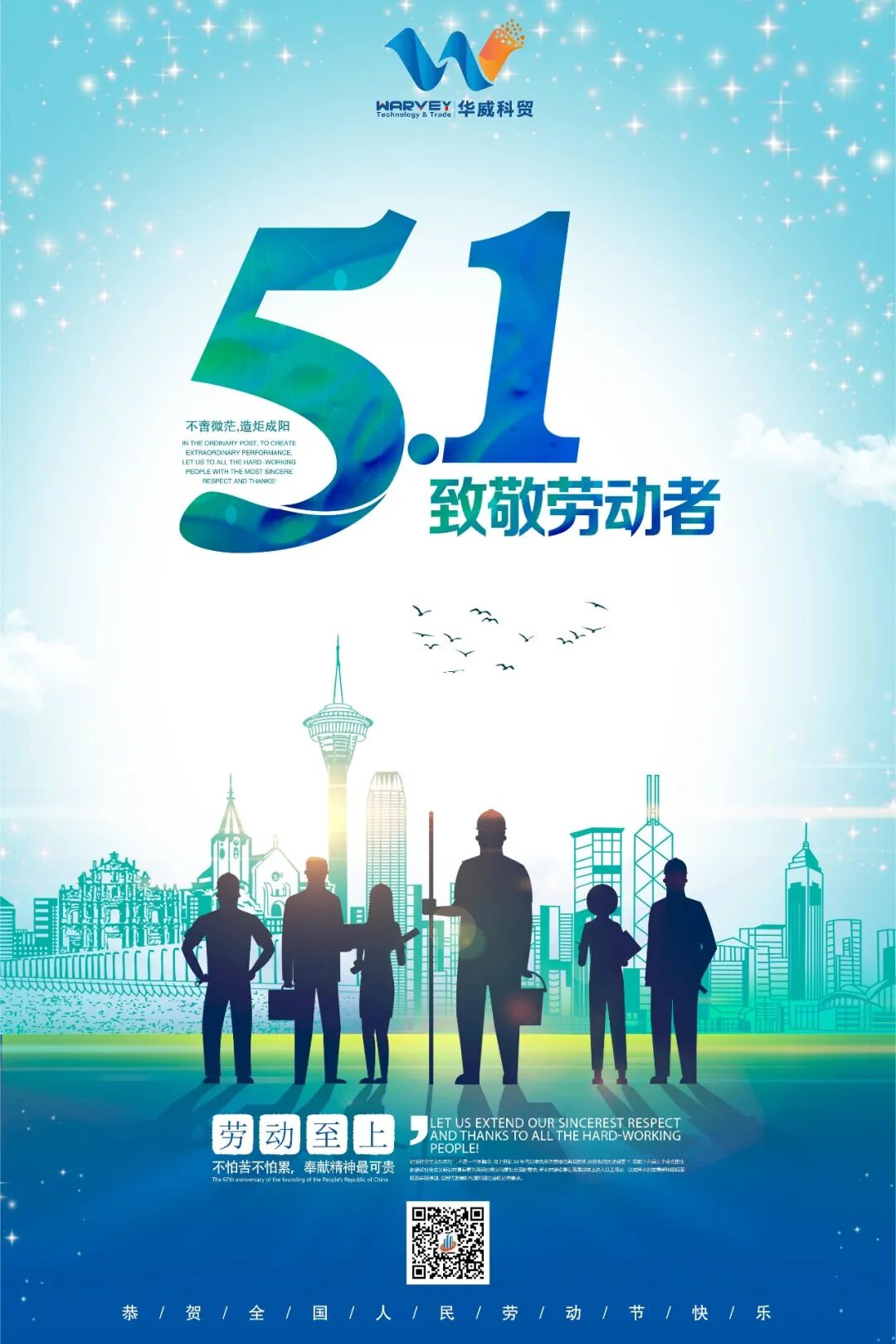 致敬劳动者 | 五一劳动节快乐